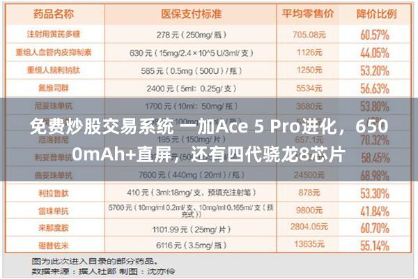 免费炒股交易系统 一加Ace 5 Pro进化，6500mAh+直屏，还有四代骁龙8芯片