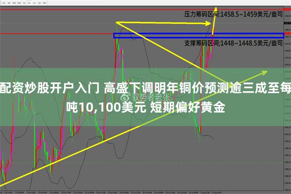 配资炒股开户入门 高盛下调明年铜价预测逾三成至每吨10,100美元 短期偏好黄金