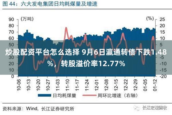 炒股配资平台怎么选择 9月6日瀛通转债下跌1.48%，转股溢价率12.77%