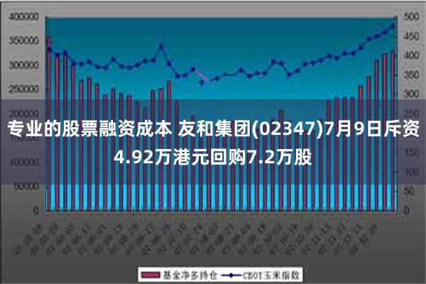 专业的股票融资成本 友和集团(02347)7月9日斥资4.92万港元回购7.2万股