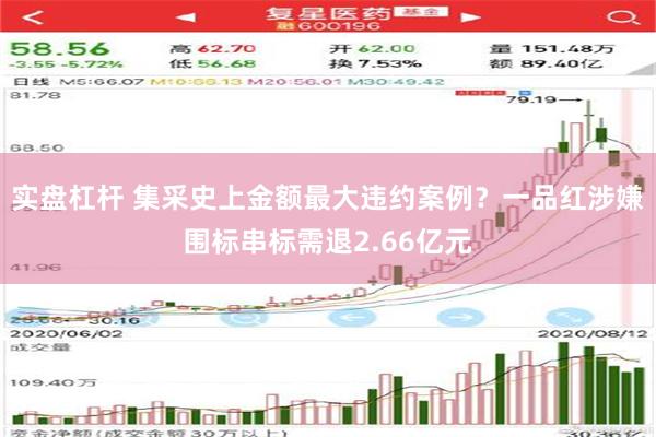 实盘杠杆 集采史上金额最大违约案例？一品红涉嫌围标串标需退2.66亿元