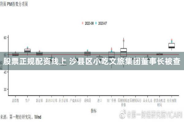 股票正规配资线上 沙县区小吃文旅集团董事长被查