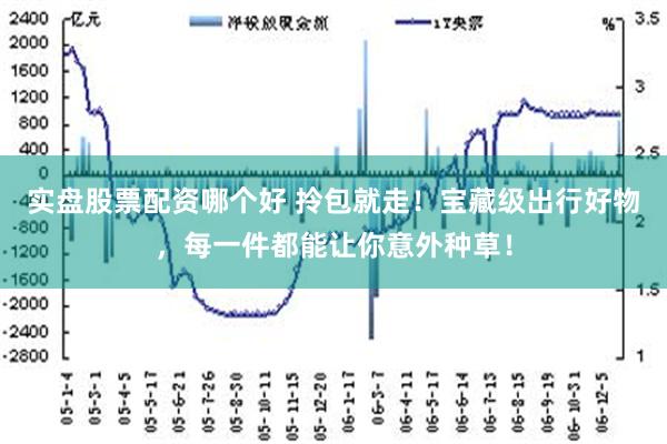 实盘股票配资哪个好 拎包就走！宝藏级出行好物，每一件都能让你意外种草！