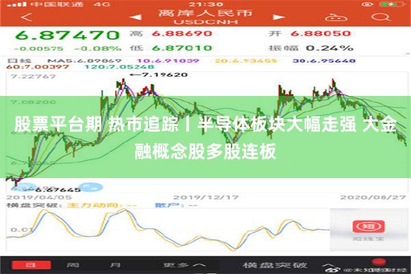 股票平台期 热市追踪丨半导体板块大幅走强 大金融概念股多股连板