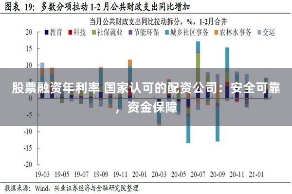 股票融资年利率 国家认可的配资公司：安全可靠，资金保障