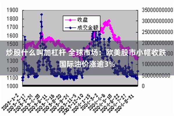 炒股什么叫加杠杆 全球市场：欧美股市小幅收跌 国际油价涨逾3%