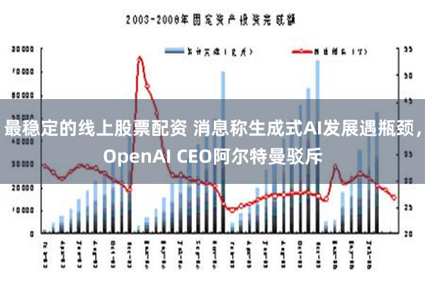 最稳定的线上股票配资 消息称生成式AI发展遇瓶颈，OpenAI CEO阿尔特曼驳斥