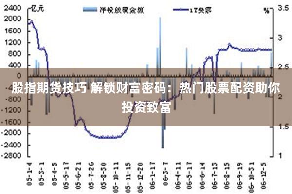 股指期货技巧 解锁财富密码：热门股票配资助你投资致富