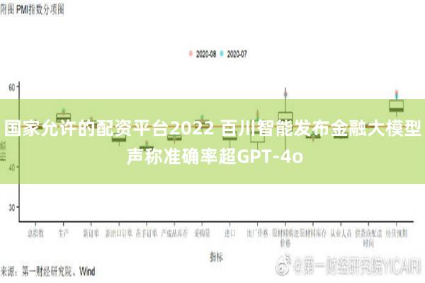 国家允许的配资平台2022 百川智能发布金融大模型 声称准确率超GPT-4o