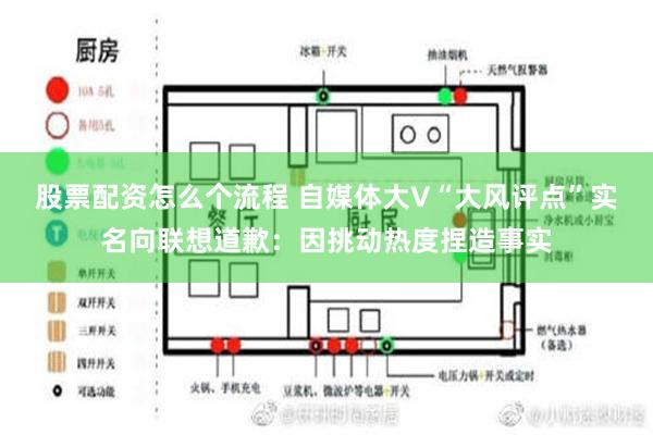 股票配资怎么个流程 自媒体大V“大风评点”实名向联想道歉：因挑动热度捏造事实