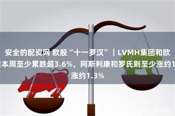 安全的配资网 欧股“十一罗汉”｜LVMH集团和欧莱雅本周至少累跌超3.6%，阿斯利康和罗氏则至少涨约1.3%