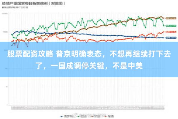 股票配资攻略 普京明确表态，不想再继续打下去了，一国成调停关键，不是中美