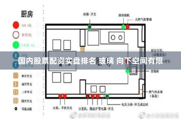 国内股票配资实盘排名 玻璃 向下空间有限