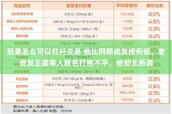 股票怎么可以杠杆交易 他比同期战友授衔低，老战友王震等人联名打抱不平，他却无所谓