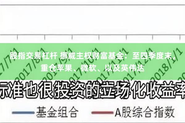 股指交易杠杆 挪威主权财富基金：至四季度末，重仓苹果、微软、以及英伟达