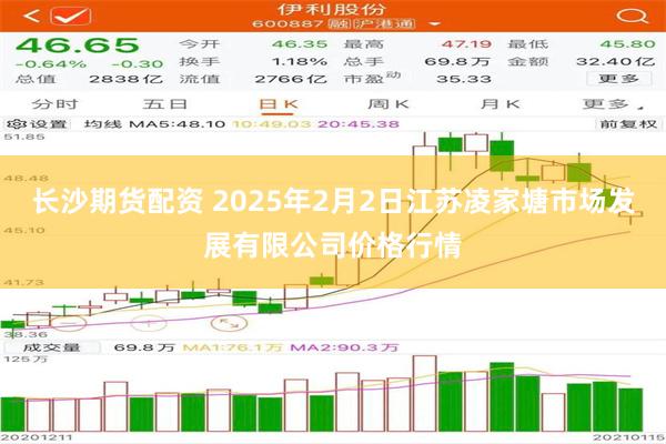 长沙期货配资 2025年2月2日江苏凌家塘市场发展有限公司价格行情