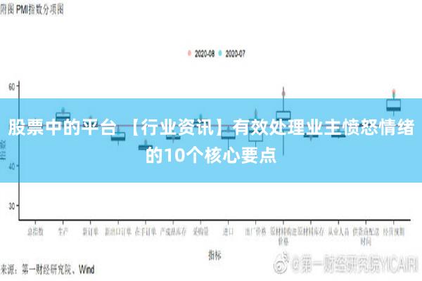 股票中的平台 【行业资讯】有效处理业主愤怒情绪的10个核心要点